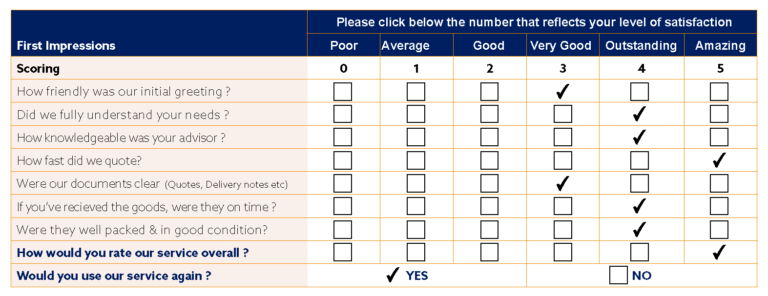 2023_Customer_Survey_001